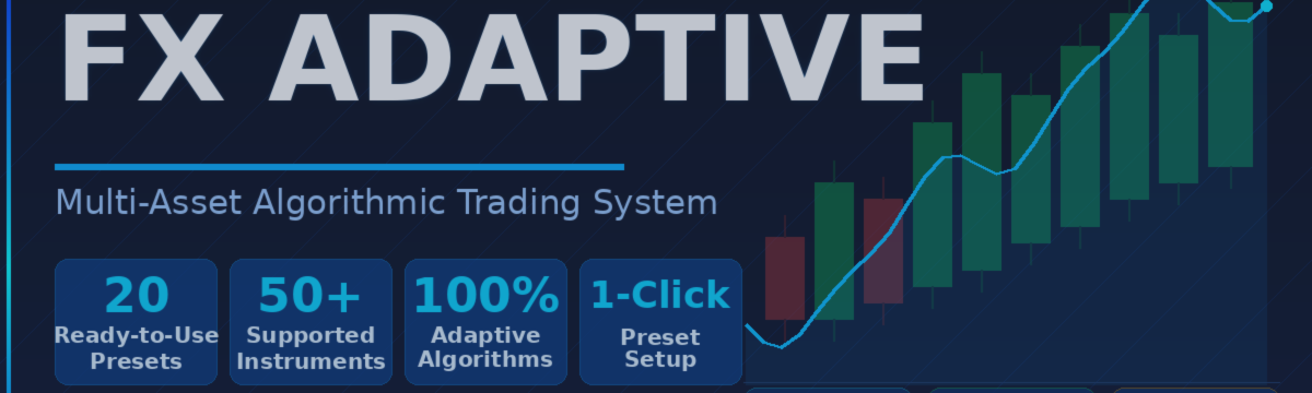 Как я разрабатывал FX Adaptive: от идеи до портфеля из 22 пар