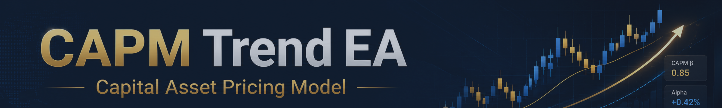 Capital Asset Pricing Model Trend EA Inputs and Value Reference