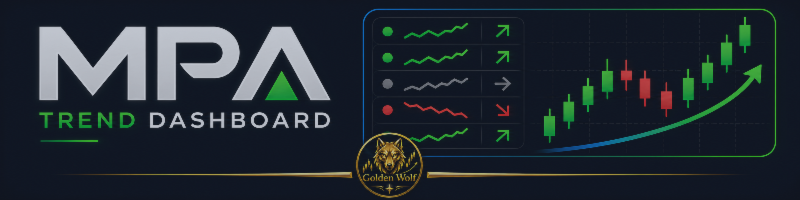 MPA Trend Dashboard для MetaTrader 4 и MetaTrader 5: мультивалютный анализ рынка в одной таблице