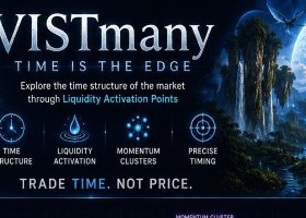 VISTmany — Trade Time. Not Price. A New Trading Paradigm VISTmany — Trade Time. Not Price. A New Trading Paradigm