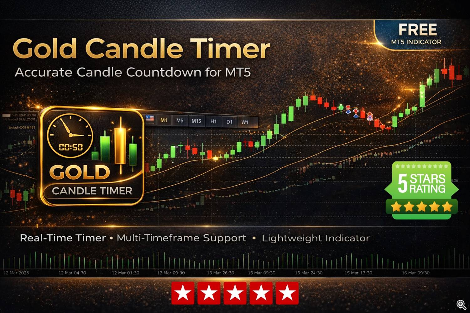 Gold Candle Timer Gold Candle Timer