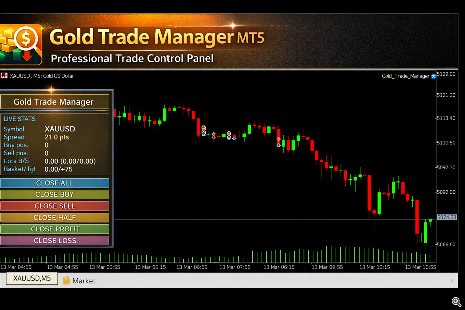 Gold Trade Manager Gold Trade Manager