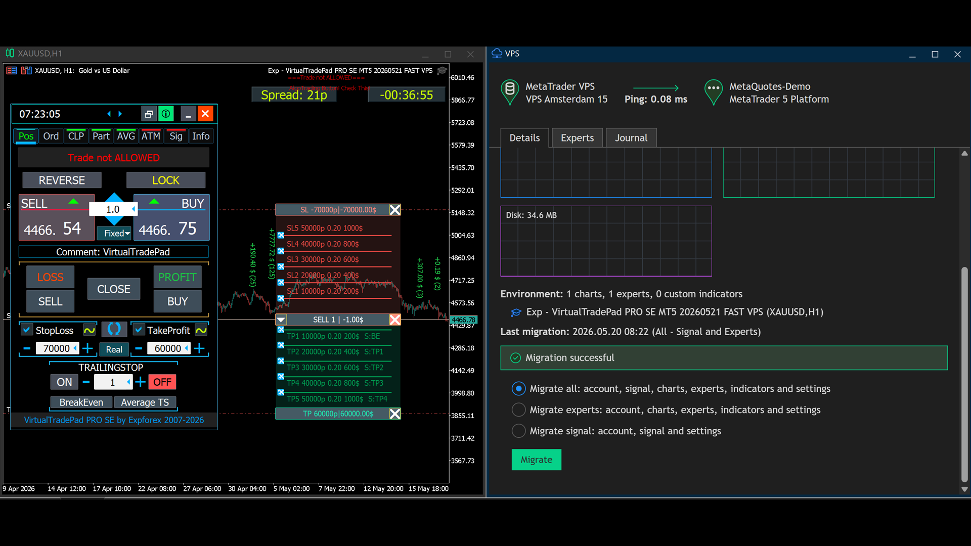 VirtualTradePad PRO SE MQL5 VPS workflow