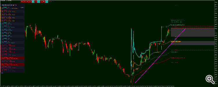 EURGBP
