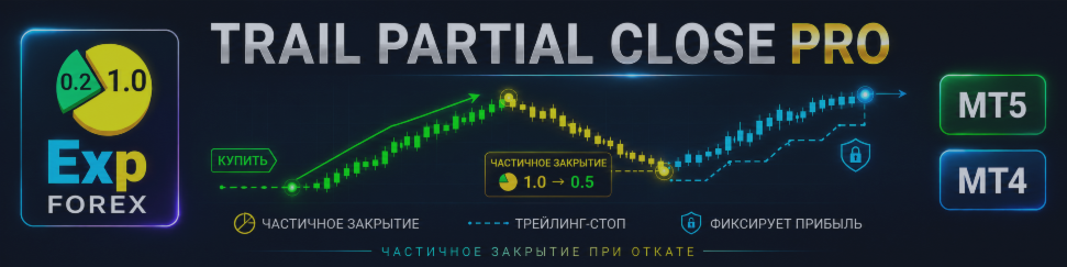 Trail Partial Close — автоматическое частичное закрытие при откате цены