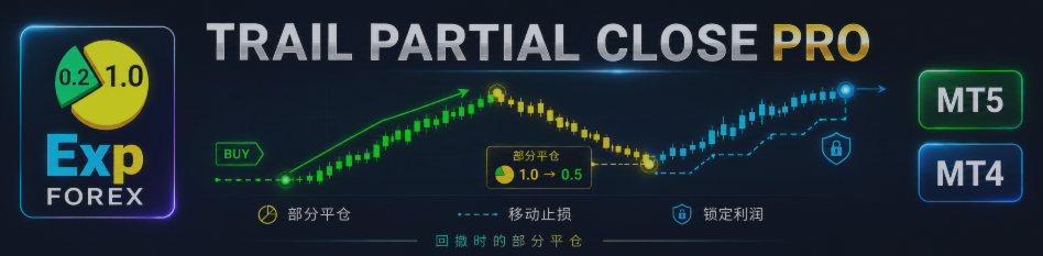 Trail Partial Close — 价格回撤期间的自动部分平仓