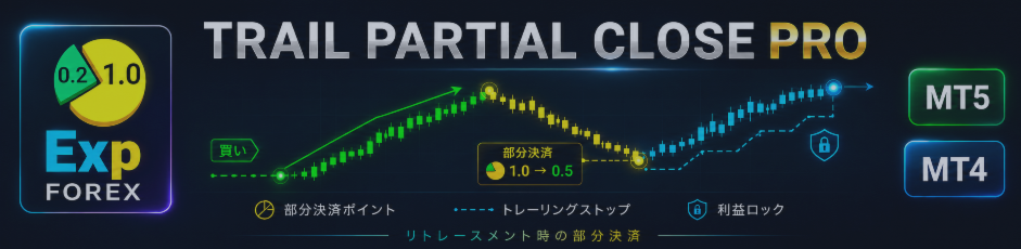 Trail Partial Close — 価格の戻りで自動部分決済するMetaTraderユーティリティ