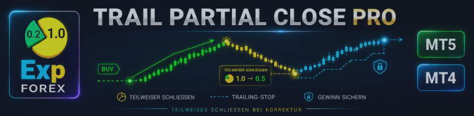 Trail Partial Close — Automatisches teilweises Schließen bei Preisrückläufen