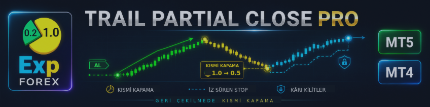 Trail Partial Close — Fiyat Geri Çekilmesinde Otomatik Kısmi Kapatma