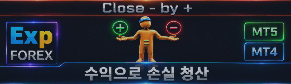 Close Minus by Plus — 수익 포지션을 찾아 청산하여 손실 포지션을 닫기