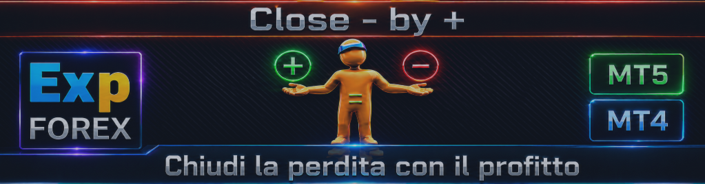 Close Minus by Plus — Chiusura delle posizioni in perdita trovando e chiudendo posizioni in profitto