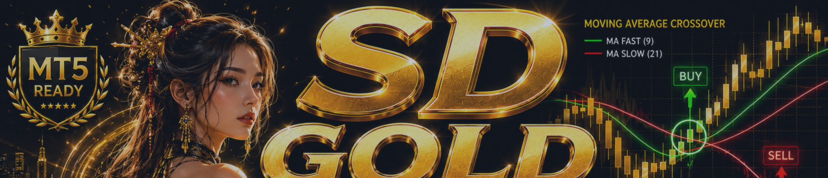 The Ultimate Gold Automated Trading Bot? | SD Gold Crossover Scalper 🚀