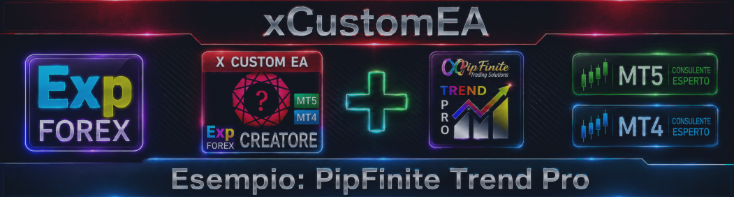 Exp - Expert Advisor The xCustomEA basato sull’indicatore PipFinite Trend PRO