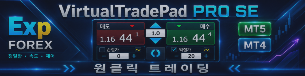 VirtualTradePad PRO SE — MT4 및 MT5용 전문 MetaTrader 트레이딩 패널