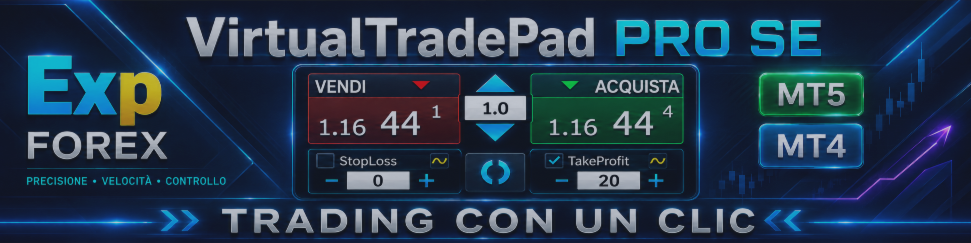 VirtualTradePad PRO SE — pannello di trading MetaTrader professionale per MT4 e MT5