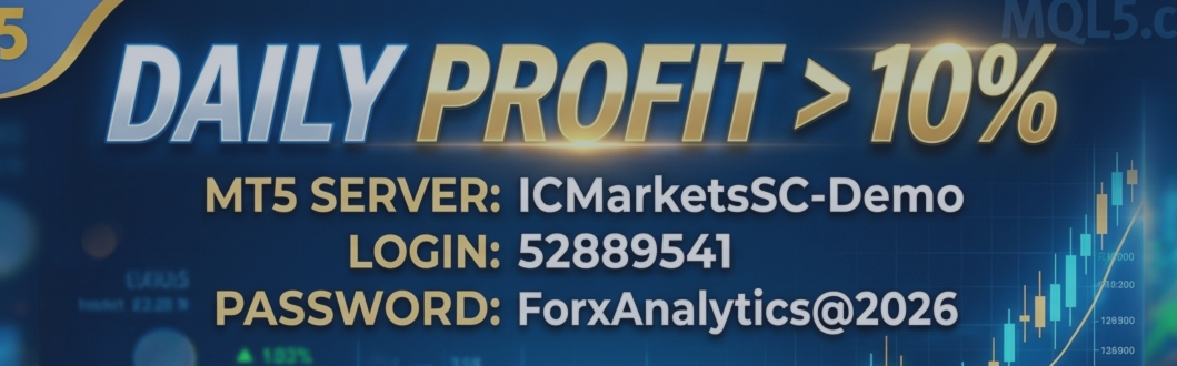 Profitto medio giornaliero superiore al 10% (Verificato)