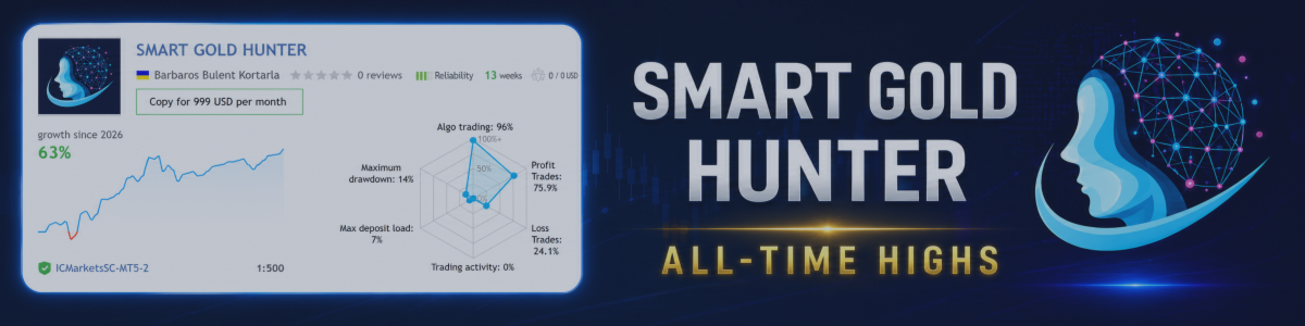 All-Time Highs: Smart Gold Hunter Live Signal Reaches a New Peak