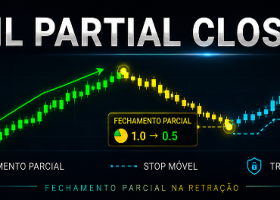 Trail Partial Close — Fechamento parcial automático durante o recuo do preço Trail Partial Close — Fechamento parcial automático durante o recuo do preço
