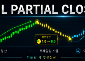 Trail Partial Close — 가격 되돌림 중 자동 부분 청산 Trail Partial Close — 가격 되돌림 중 자동 부분 청산