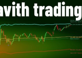 MERAVITH trading system (and other supporting strategies) MERAVITH trading system (and other supporting strategies)