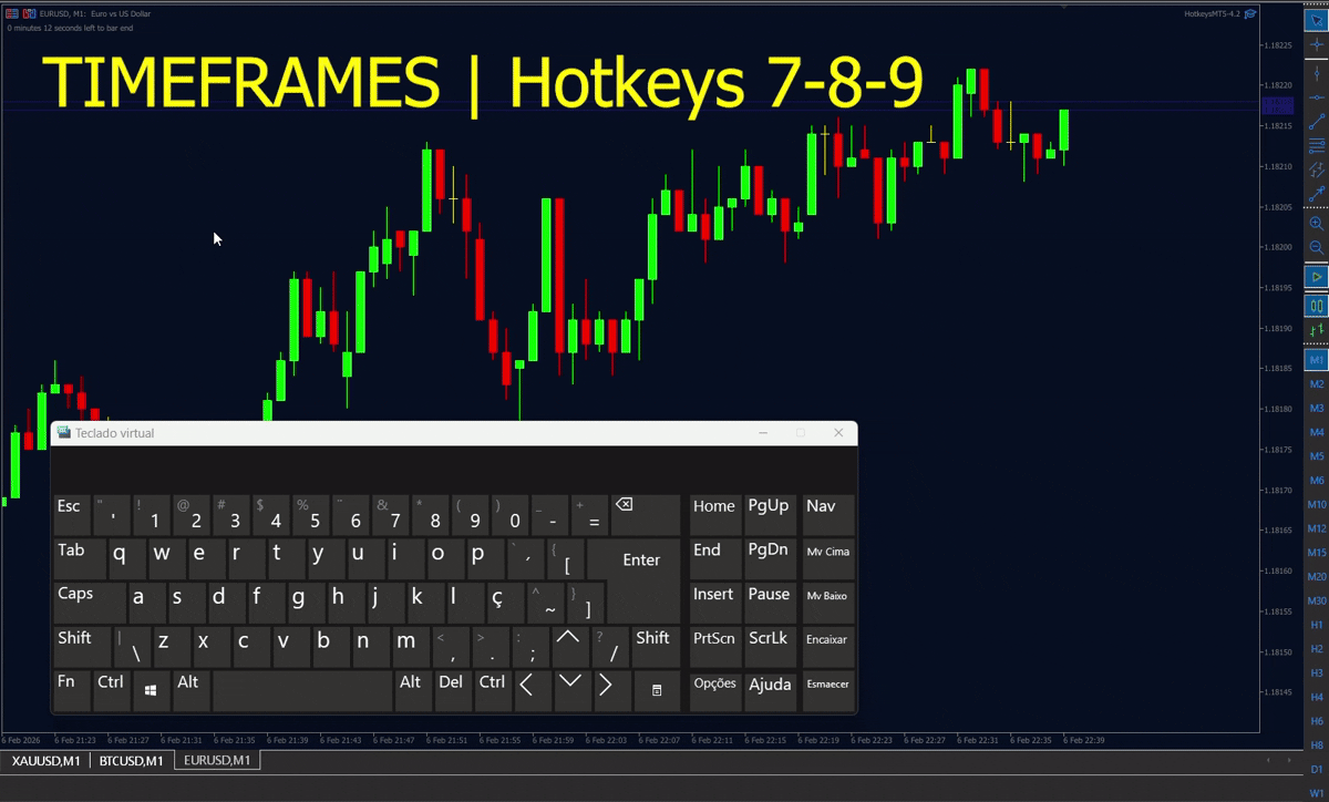 TIMEFRAMES TIMEFRAMES
