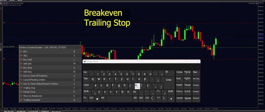 BREAKEVEN BREAKEVEN