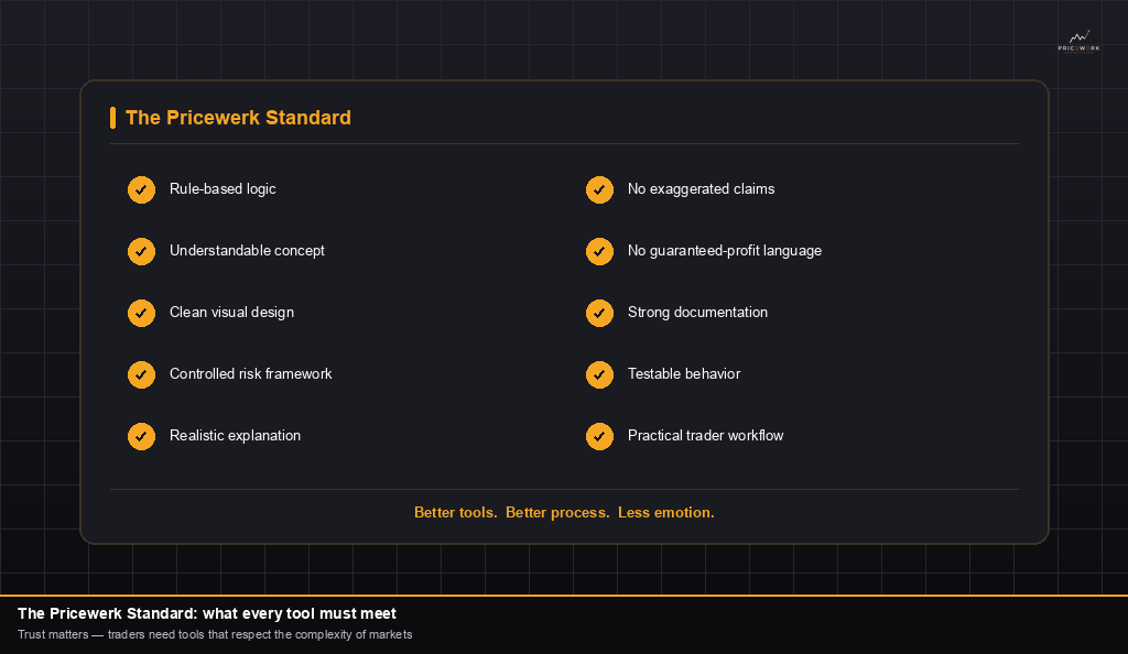 The Pricewerk Standard: rule-based logic, controlled risk, realistic explanation and testable behavior