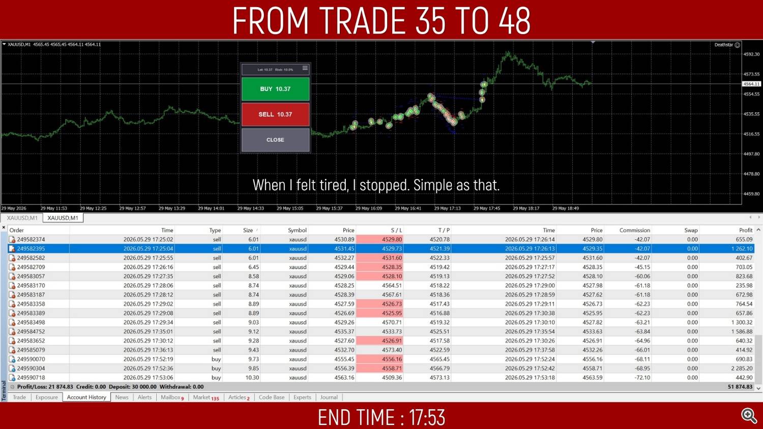 LAST TRADES LAST TRADES