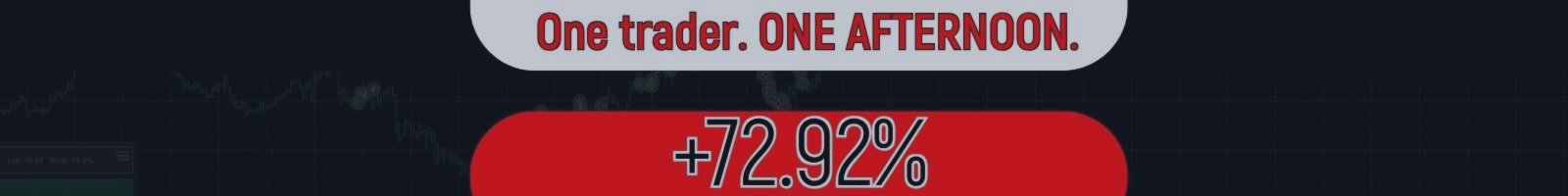 The Real Trader behind Golden DeathStar: +72.9% in 2:45h · 48 trades · 3 losses