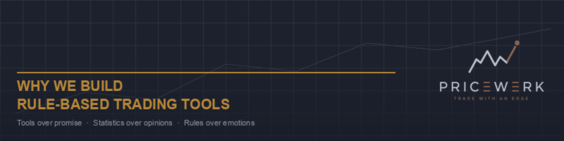 Why Pricewerk Builds Rule-Based Trading Tools