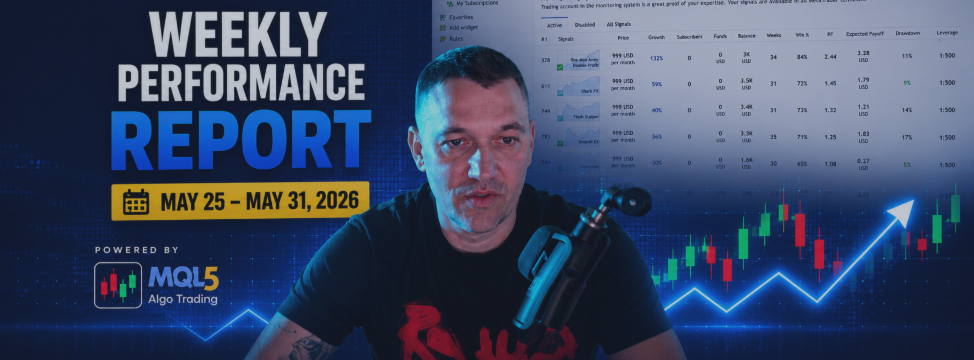 Intradaysoft CORE (May 25 – May 31)