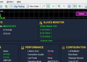 MT5 Trade Copy System | Why Speed and Order Accuracy Matter in Multi-Account Trading MT5 Trade Copy System | Why Speed and Order Accuracy Matter in Multi-Account Trading