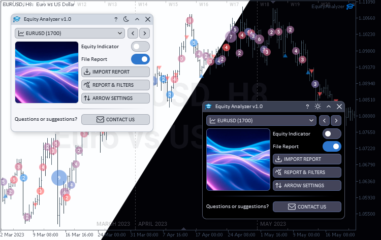 Equity Analyzer main window in light and dark themes