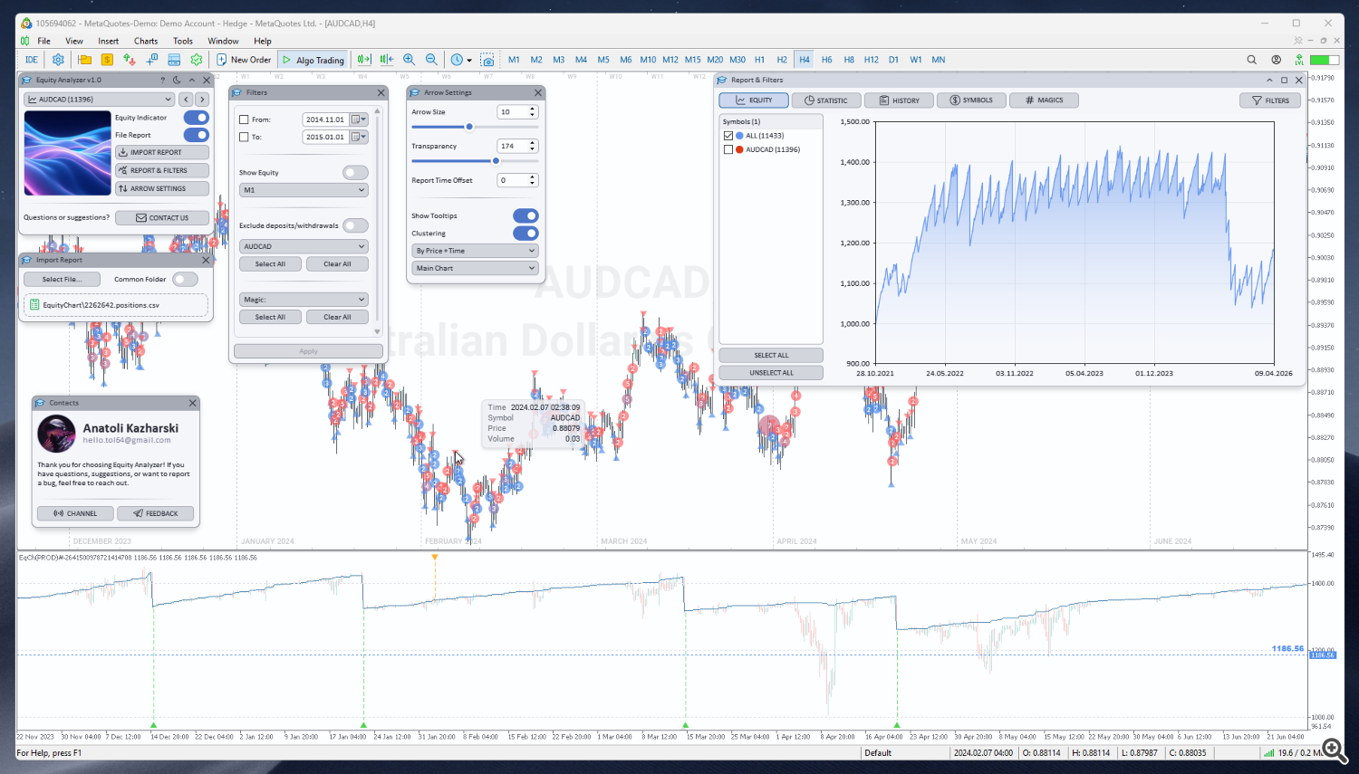 Equity Analyzer — overview: main window, Report & Filters, and terminal chart