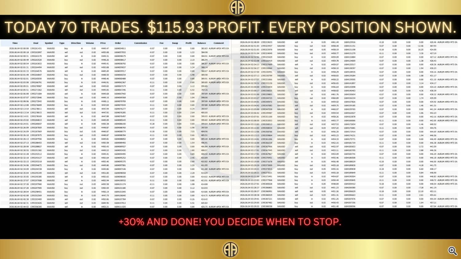383 acc trades