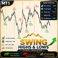 MT5