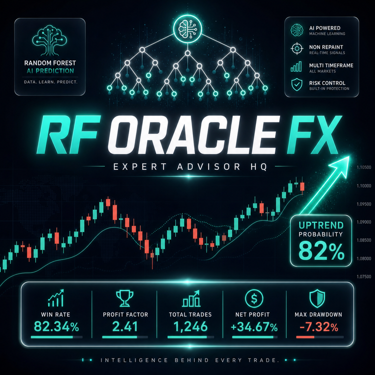 RF Oracle FX on a live chart - probability-tagged signals, ATR target and stop lines, and a live statistics panel, all in a TradingView-style dark theme. RF Oracle FX on a live chart - probability-tagged signals, ATR target and stop lines, and a live statistics panel, all in a TradingView-style dark theme.