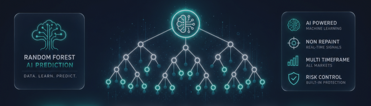 RF Oracle FX: How a True Random Forest Indicator Raises the Bar for Premium in MetaTrader 5