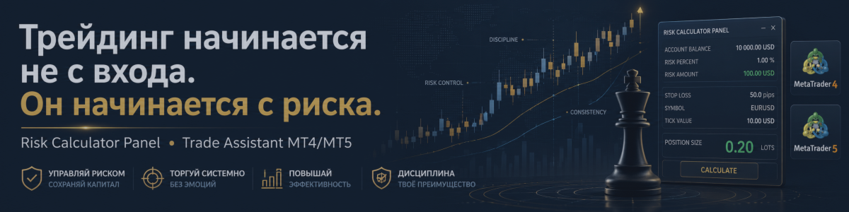 Трейдинг начинается не с входа. Он начинается с риска.