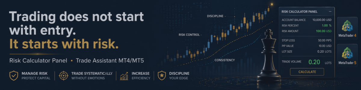 Trading Does Not Start with Entry. It Starts with Risk.