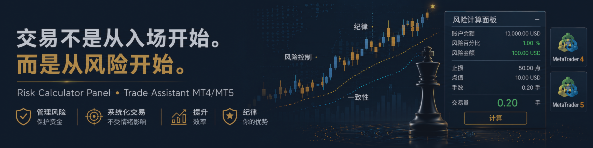 交易不是从入场开始，而是从风险开始