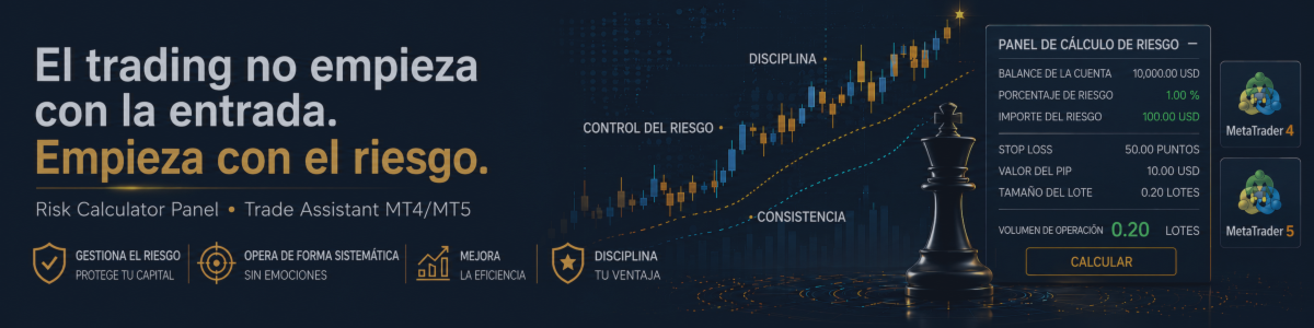 El trading no empieza con la entrada. Empieza con el riesgo.