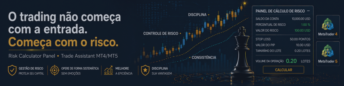 O trading não começa com a entrada. Começa com o risco.
