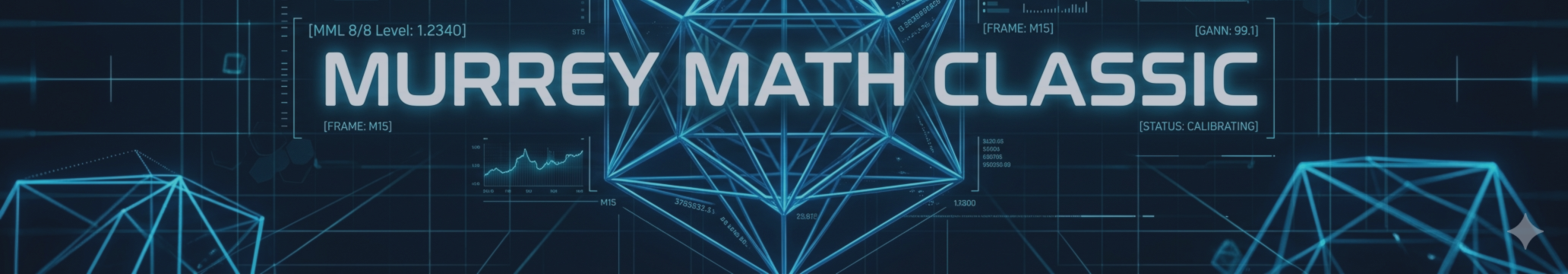 Dealing with Dynamic Grids: How the Murrey Math HUD Dashboard Solves the "Redrawing" Problem