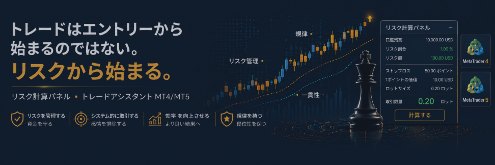 トレードはエントリーから始まるのではない。リスクから始まる。