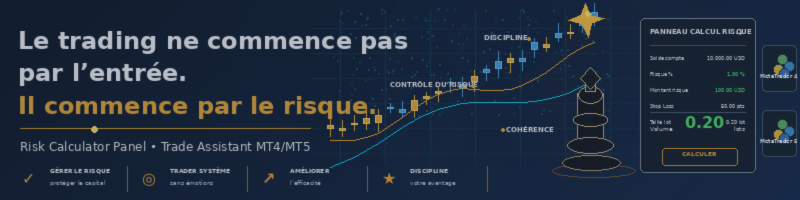 Le trading ne commence pas par l’entrée. Il commence par le risque
