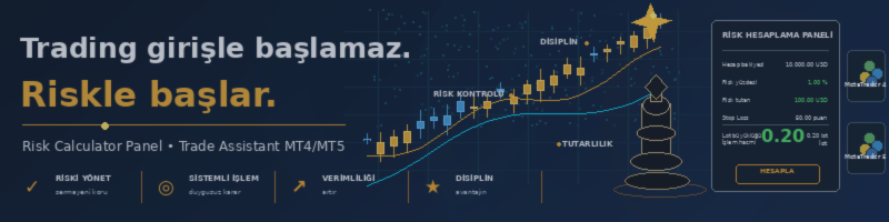 Trading girişle başlamaz. Riskle başlar