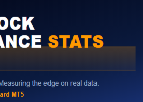 Order Block Performance Stats: How to Measure Which OBs Actually Work in MT5