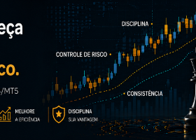 O trading não começa com a entrada. Começa com o risco.