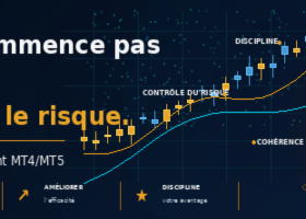 Le trading ne commence pas par l’entrée. Il commence par le risque